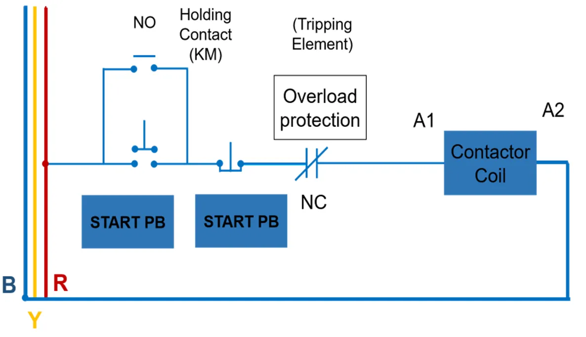 img/dol-starter/control-circuit-dol-starter.webp
