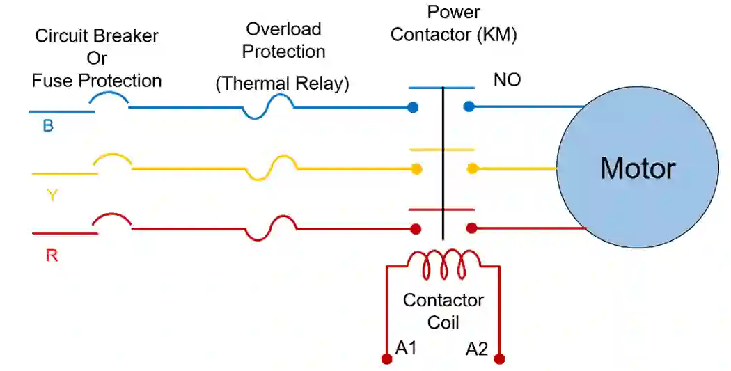 img/dol-starter/power-unit-dol-starter.webp