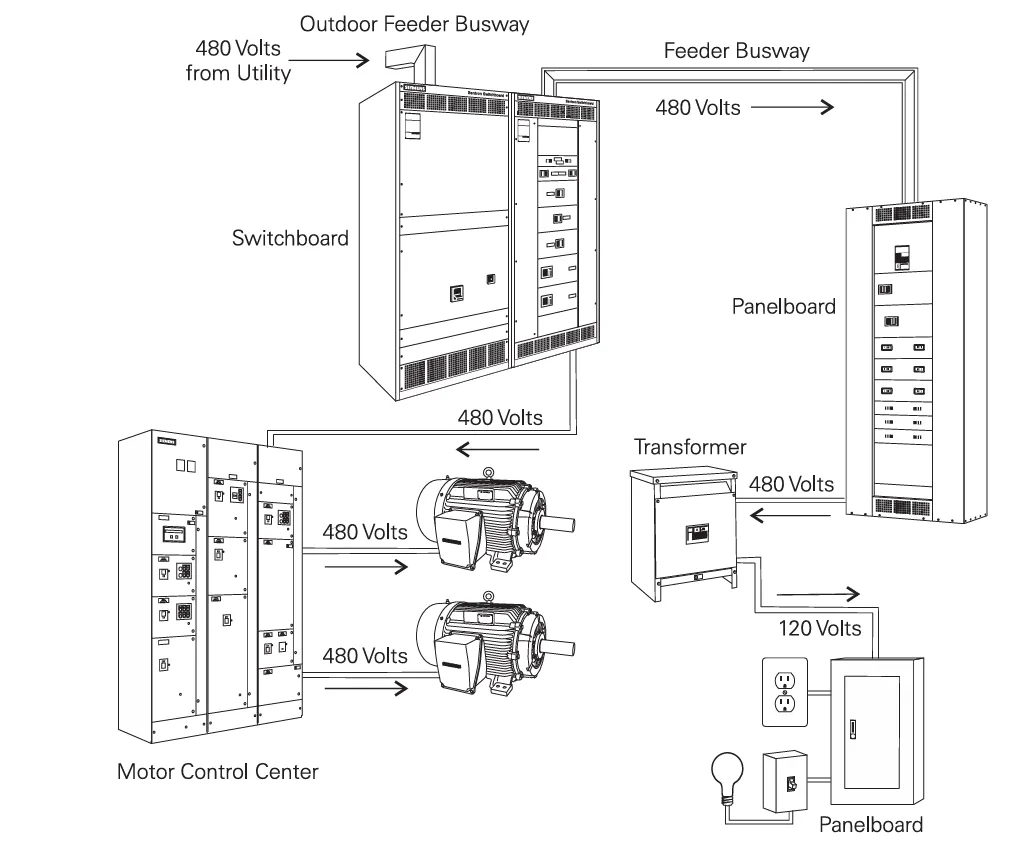 img/mcc/how-mcc-operates.webp