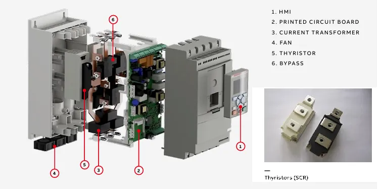 img/motor-starter-component/power-switch-igbt-mosfet.webp