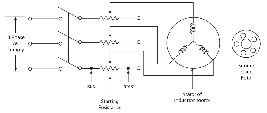 img/motor-starter/stator-resistance-starter-diagram.webp
