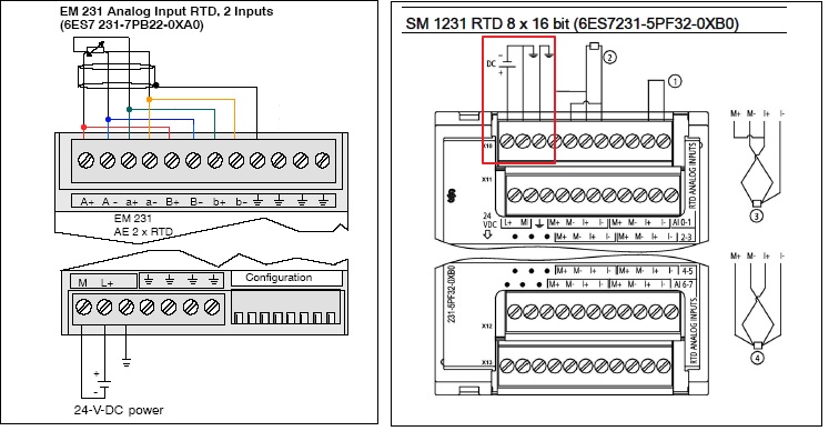 Temperature Measurement By Resistance Temperature Detector