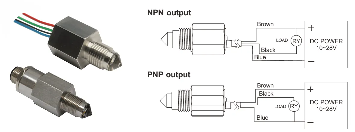 img/level-switch/optical-level-switch-working.webp