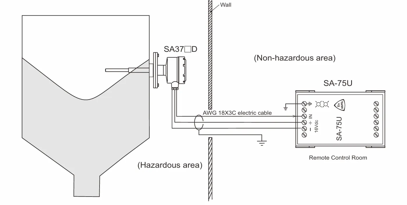 img/level-switch/working-capacitance-level-switch-diagram.webp