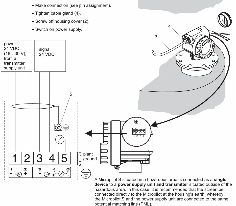 img/radar-level-transmitter/4-wire-radar-level-transmitter-Wiring-diagram-with-plc.webp