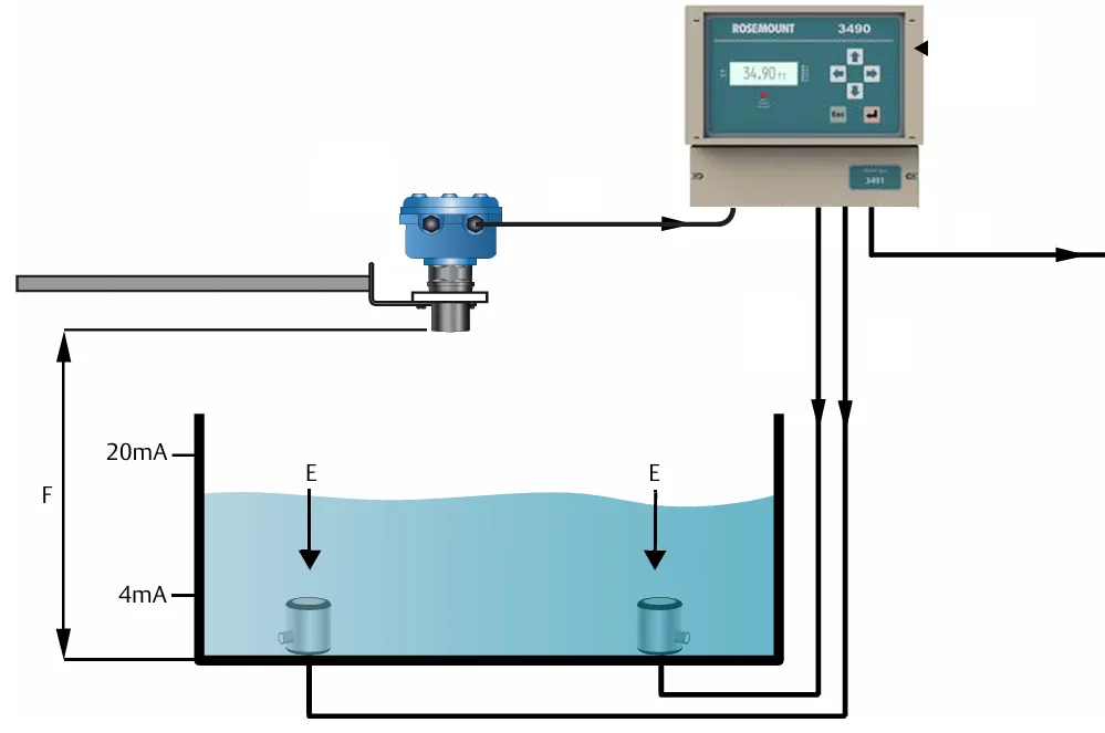 img/ultrasonic-level-sensor/what-is-ultrasonic-level-sensor.webp