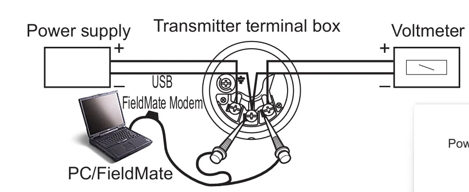 img/pressure-dp/comunication-dp-transmitter.webp