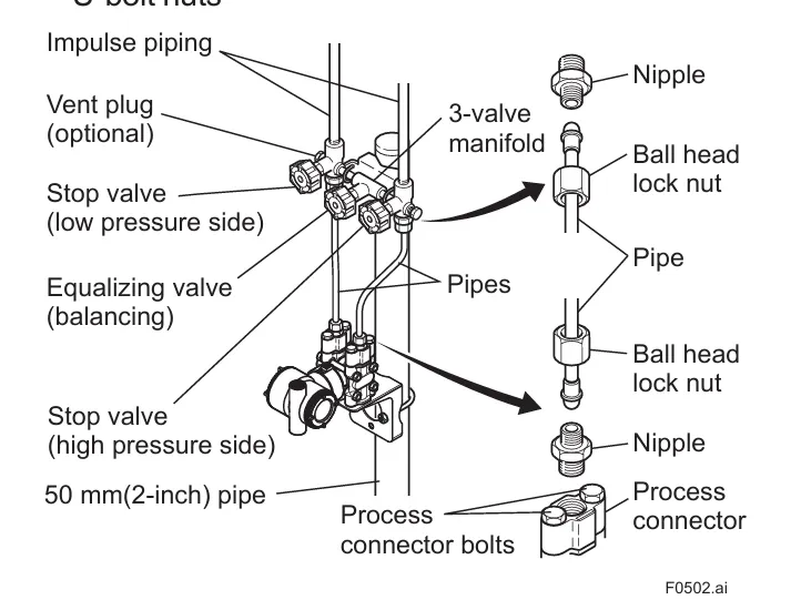 img/pressure-dp/what-is-dp-transmitter.webp