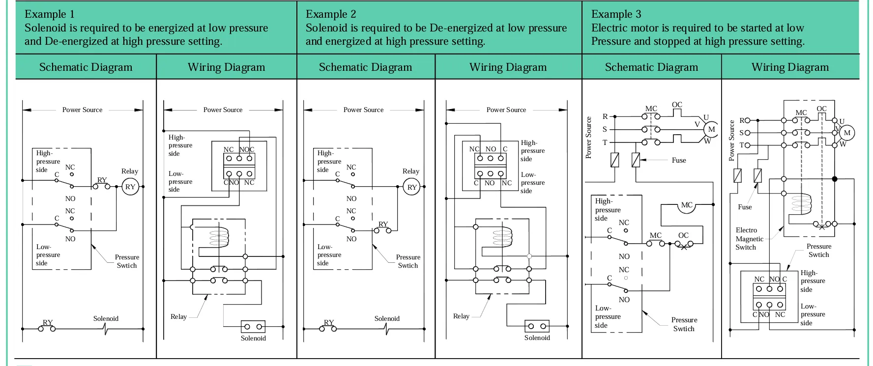 img/pressure-switch/wiring-and-connection-diagram-of-pressure-switch.webp