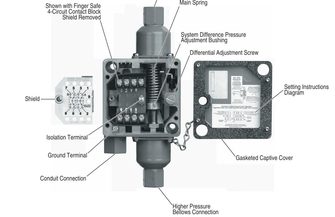 img/pressure-switch/working-components-and-operation-of-pressure-switch.webp