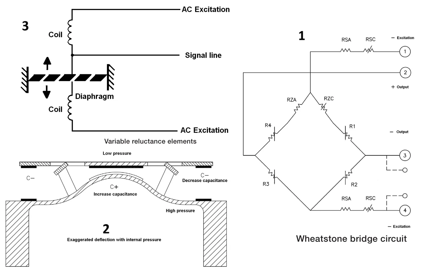 img/pressure-transmitter/pressure-transmitter-measurment.webp