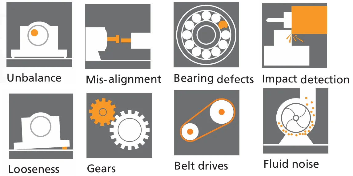 img/vibration-sensor/cause-of-vibration.webp