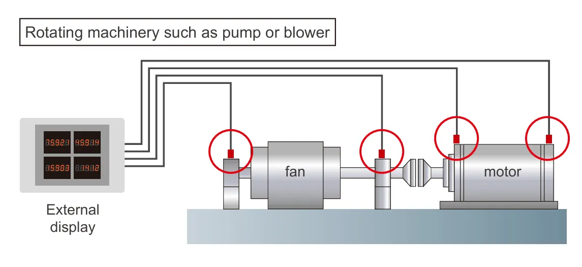 img/vibration-sensor/installation-vibration-sensor.webp
