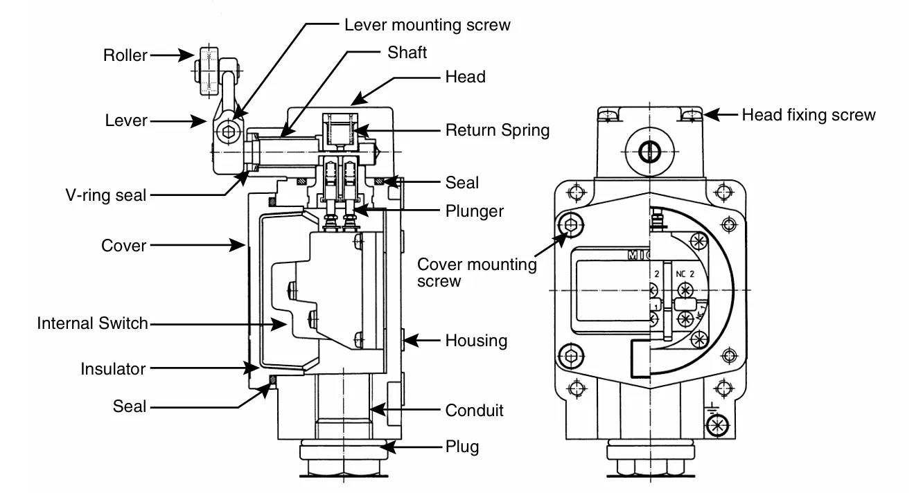 img/limit-switch/limit-switch-internal-structure.webp