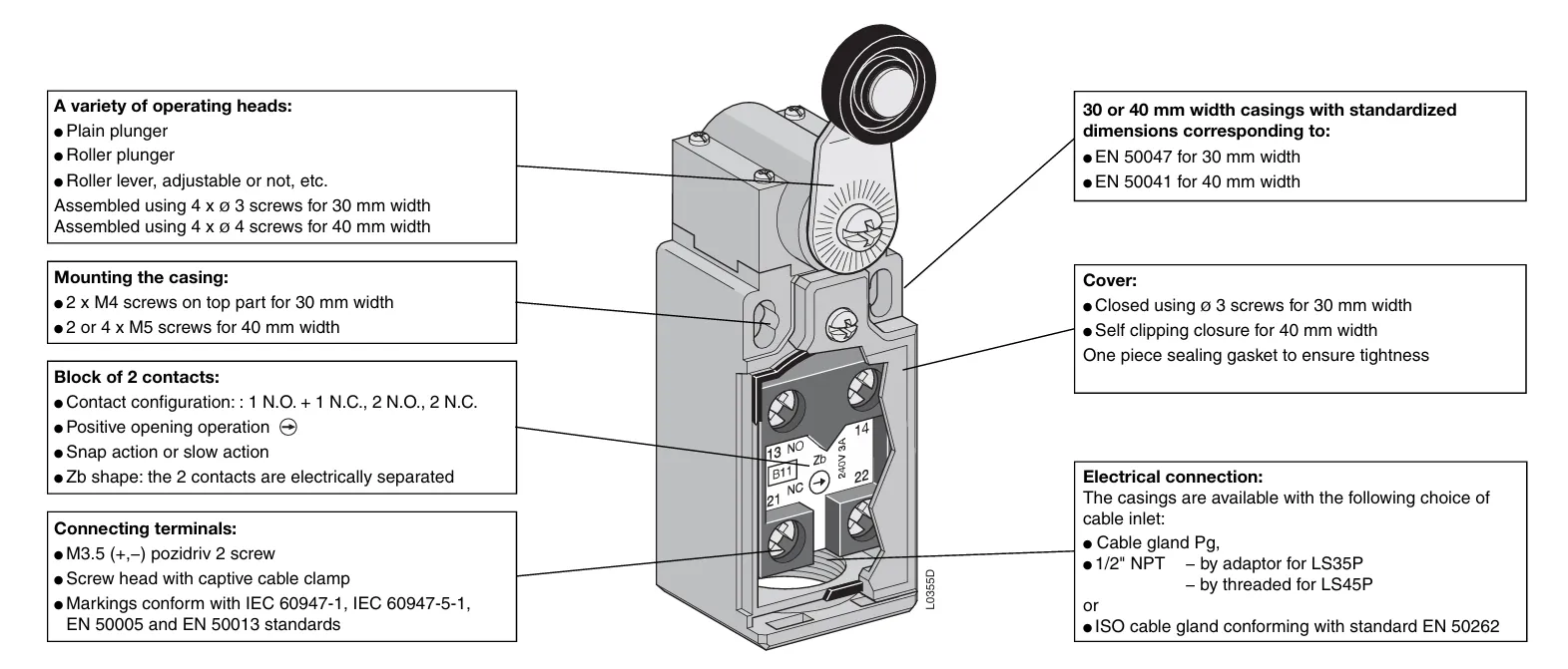 img/limit-switch/limit-switch-operation-diagram.webp