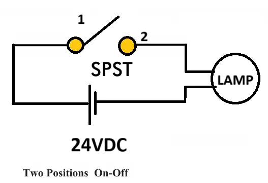 img/poles-and-throws/spst-switch.webp