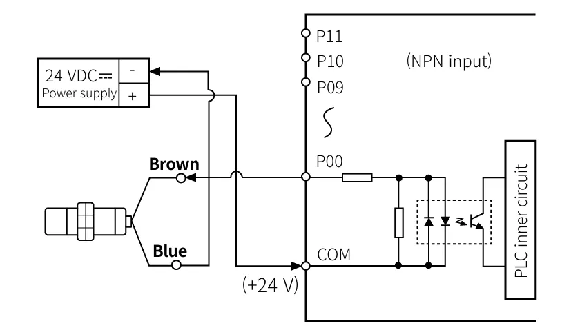 img/proximity-pnp-npn/what-is-a-2-wire-npn-sensor.webp