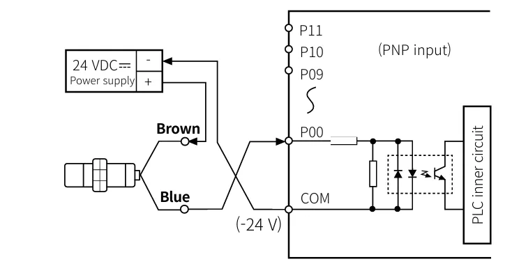 img/proximity-pnp-npn/what-is-a-2-wire-pnp-sensor.webp