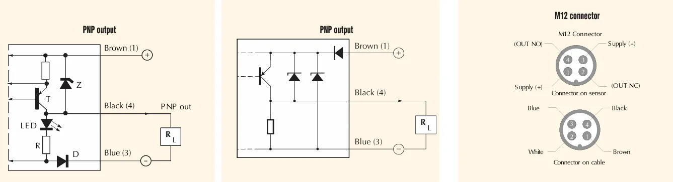 img/proximity-pnp-npn/what-is-a-3-wire-pnp-sensor.webp