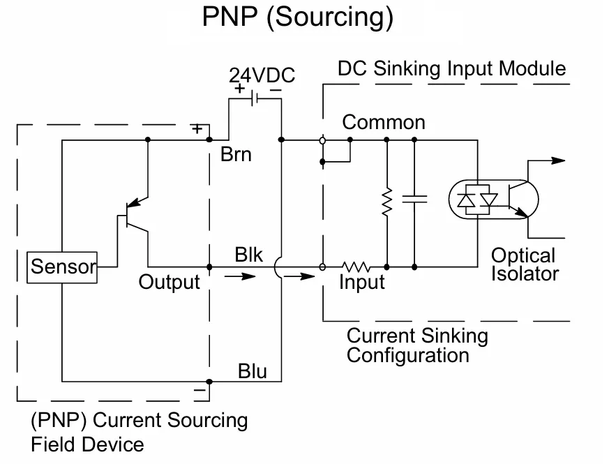 img/proximity-pnp-npn/what-is-pnp-proximity-switch.webp