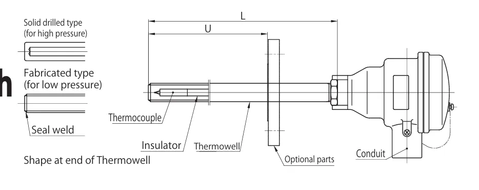 img/thermocouple-basic/what-is-thermocouple.webp
