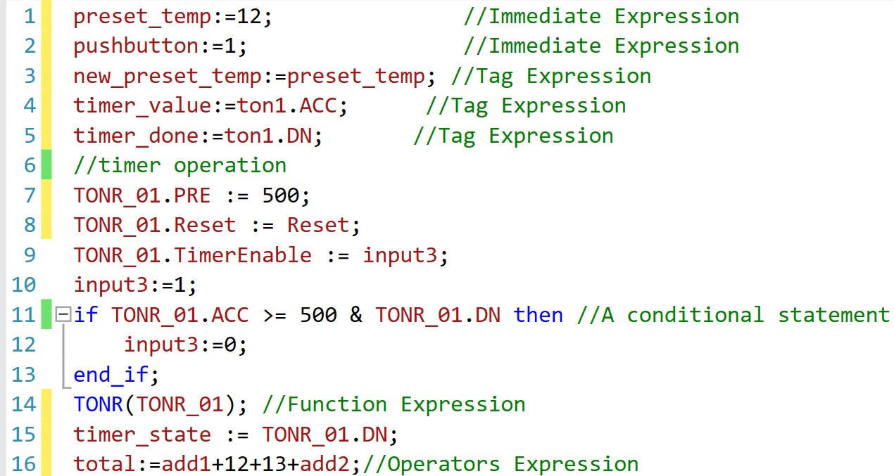 what is assignment operator of Structured Text (ST)