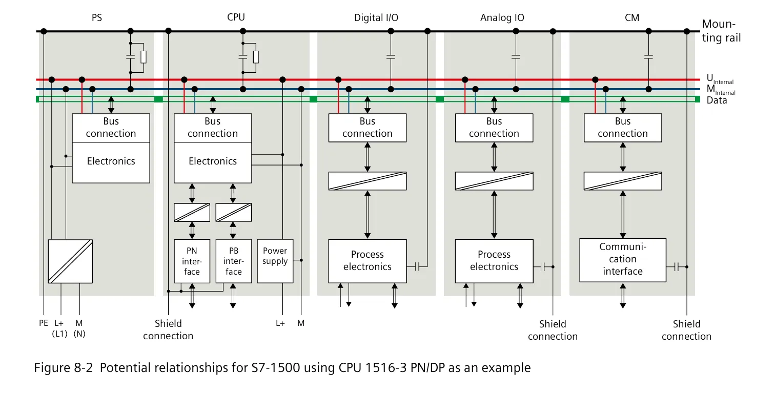 img/plc-basic/plc-power-supply-unit.webp
