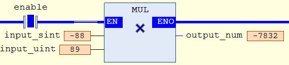 data type SINT