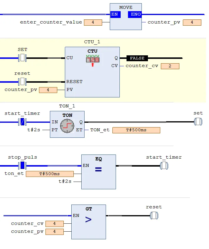 codesys counter example