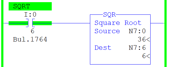 rslogix 500 Square Root Instructions