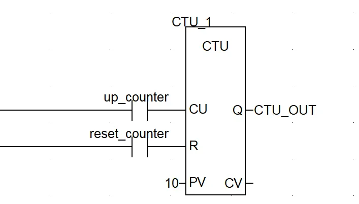 img/ecostruxure-counter/up-counter-in-schneider-plc-ladder-example.webp